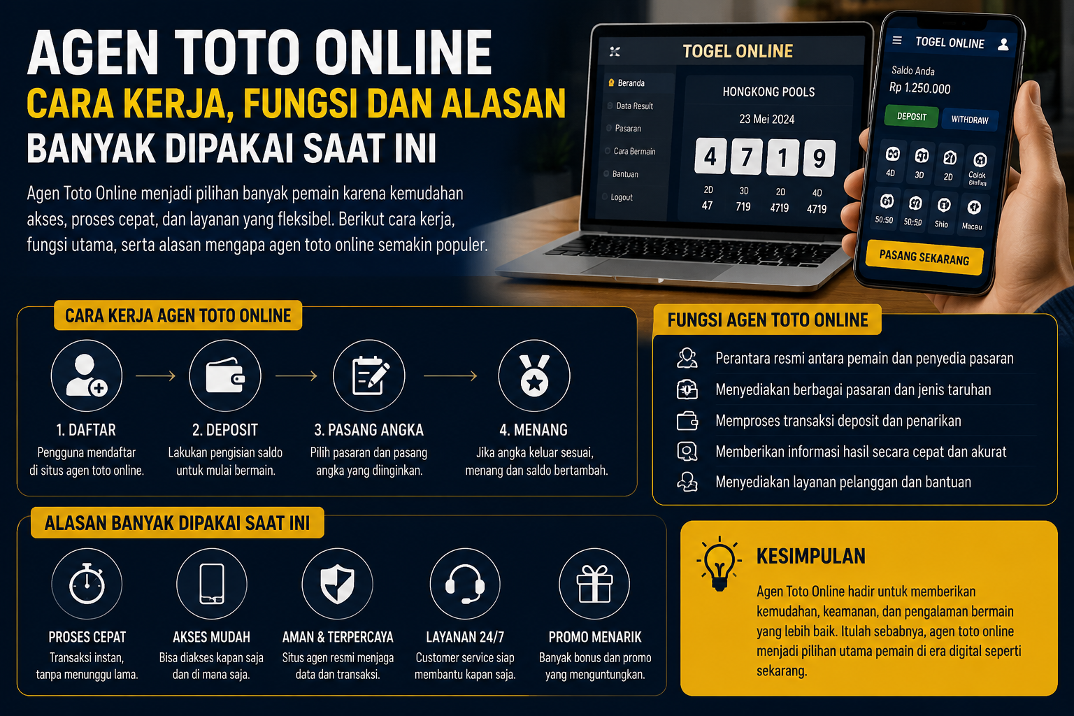 Fitur Utama Agen Toto Online yang Perlu Anda Ketahui