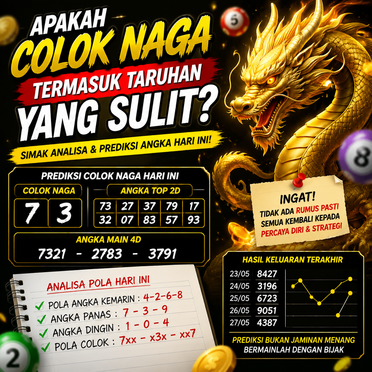 Apakah Colok Naga Termasuk Taruhan yang Sulit? Ini Jawabannya Buat Pemain Pemula